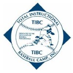 TIBC